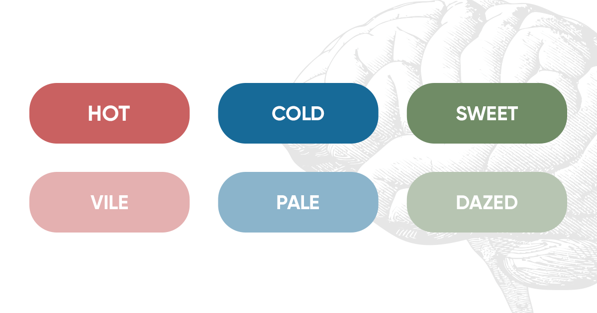 The Six Types Of Alzheimer’s Disease - Apollo Health