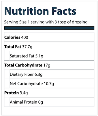 KetoFLEX 12/3: Think Pink! - Apollo Health