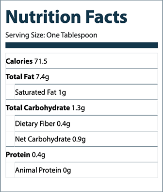 Ketoflex 12 3 Kitchen: Herbal Enhancements - Apollo Health